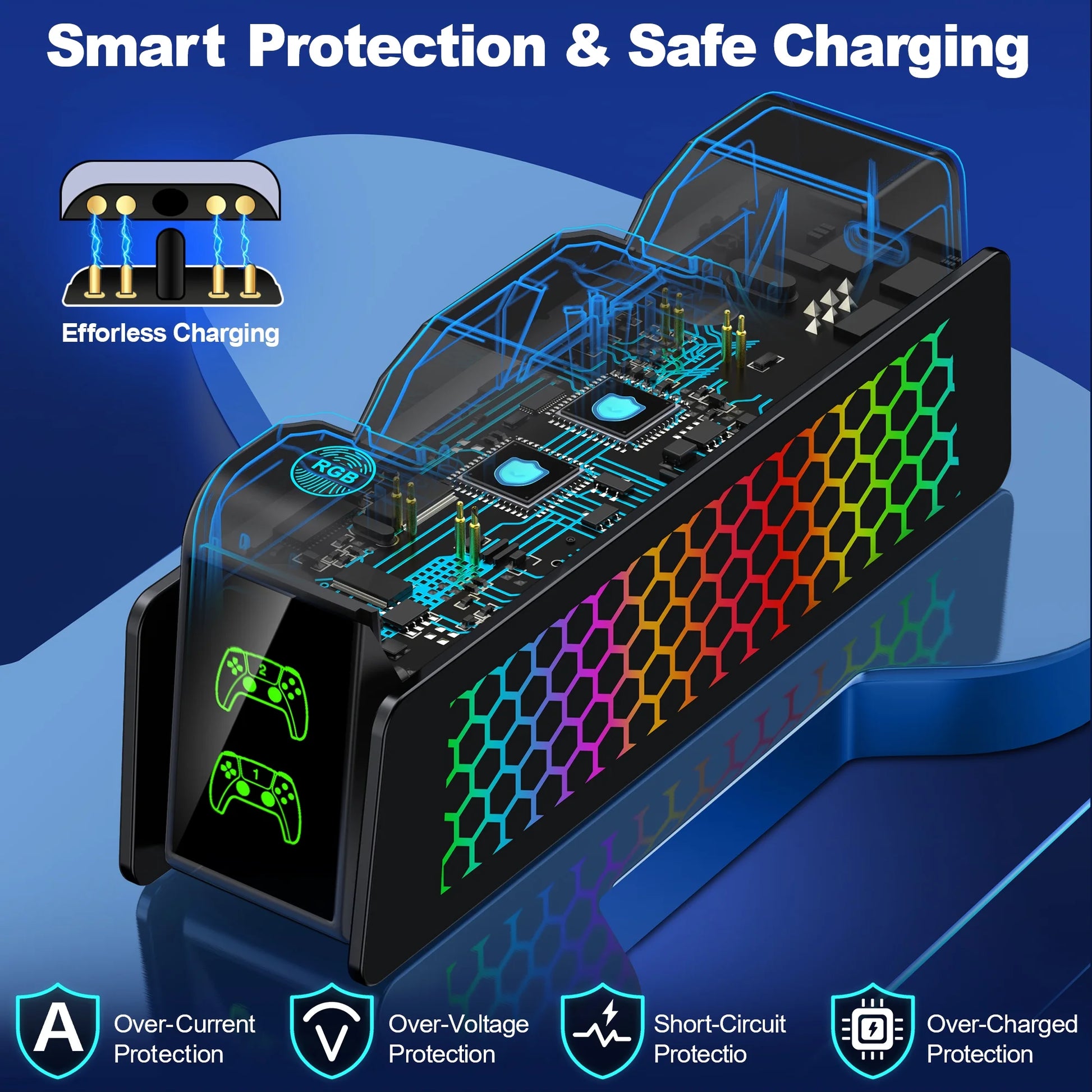 PS5 Controller Charger Station with Dual Fast Charging - Compatible with Elite Controllers, Smart LED Indicators, Safety Protection